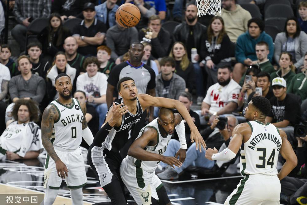 避开初期的 避开初期的