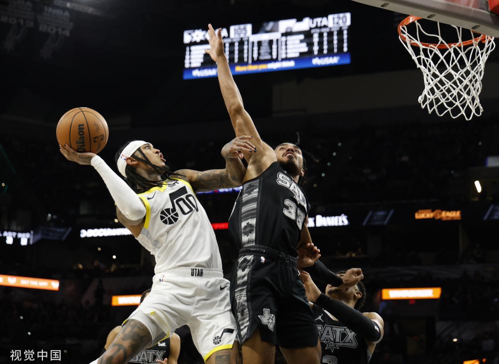 略显保守 略显保守